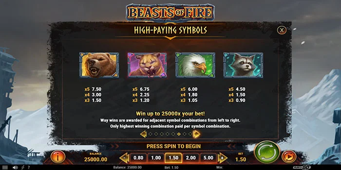 Ikon-Pembayaran-Slot-Beasts-of-Fire