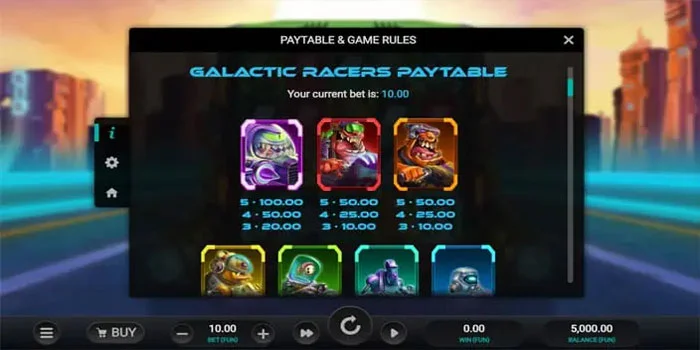 Simbol-dan-Pembayaran-Slot-Galactic-Racers-Dream-Drop